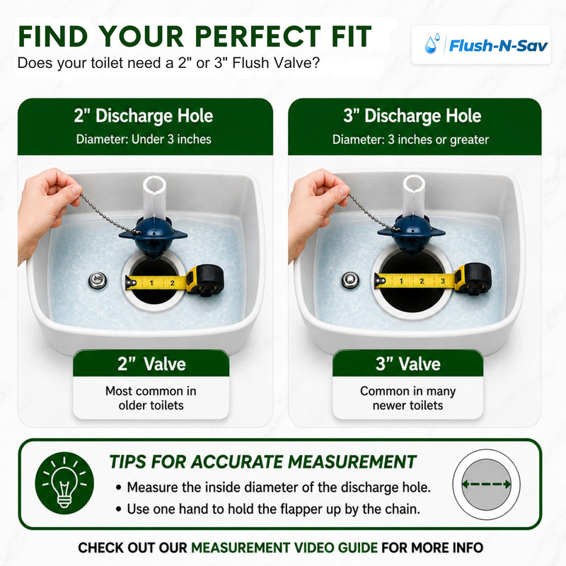 FLUSH -N-SAV 2 - Inch Dual Flush Quick Connect Valve Conversion Kit W/Handle & Overflow Water Conserver, Eliminates The Use Of Leaky Flapper & Chain, Includes 2 Flushing Options. Standard Handle