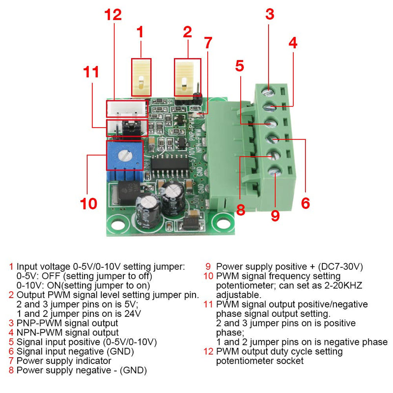 Analog Voltage To Pwm Converter, 0-5V/0-10V Analog Input Voltage To 0-100% Pwm 2Khz20Khz Converter Module