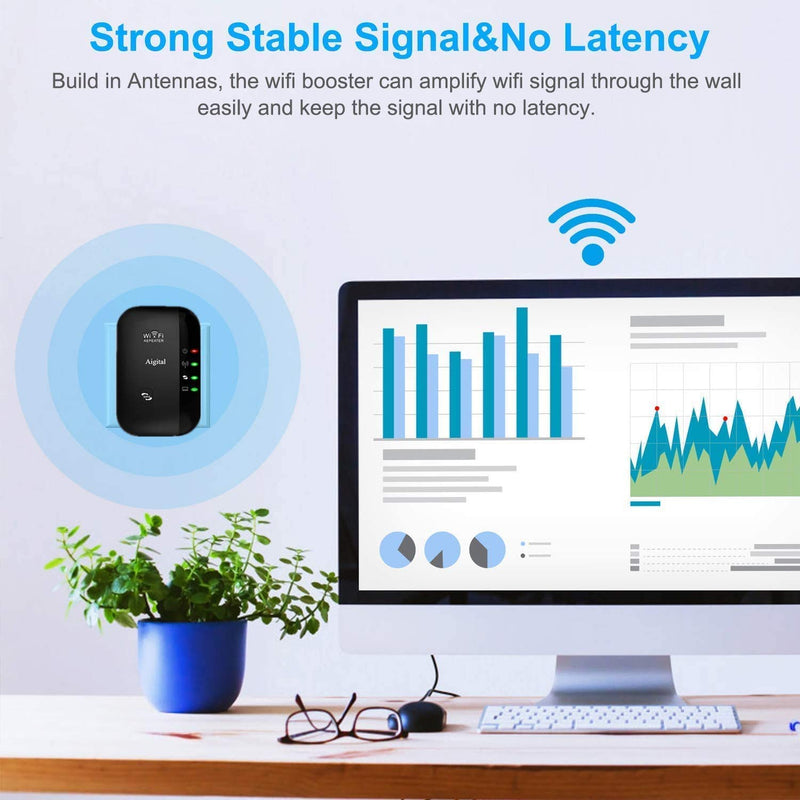 Wifi Range Extender 300Mbps Wireless Repeater Super Signal Booster 2.4GHz Amplifier With Repeater/Access Point Mode | One-Button Setup | WPS Button | Built-in Antenna | LAN Port Comply with Any Router