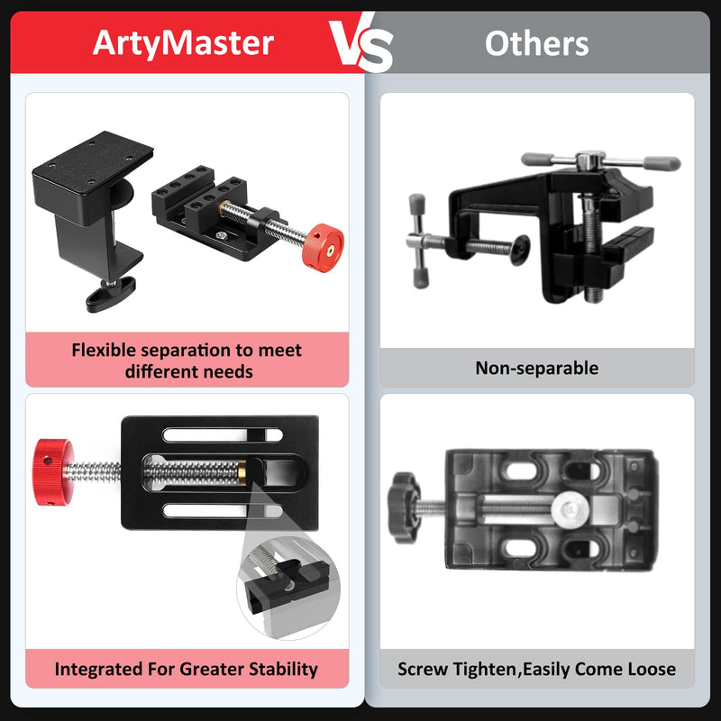 ArtyMaster Mini Drill Press Vise with Rubber Soft Jaws, 0-2.48" Clamping Range Mini Vice Clamp for Crafts, Jewelry Making, Modeling and Repairs, Precision Aluminum Small Vise for Small Projects Mini Vise+C-clamp