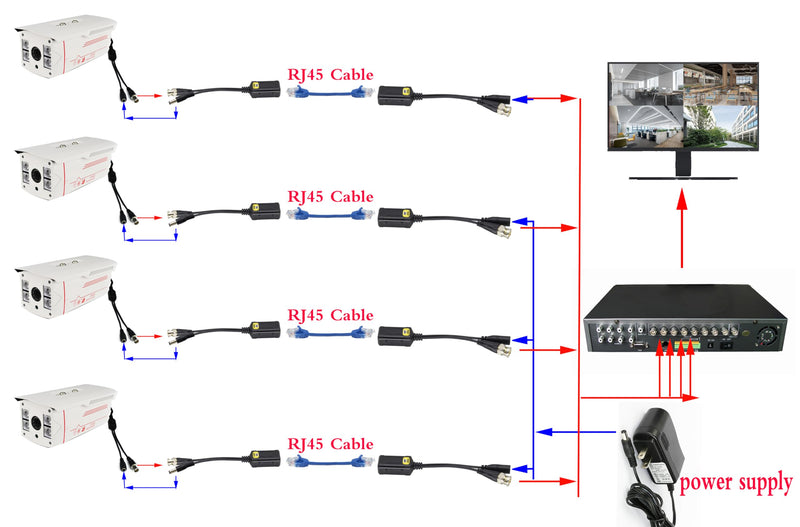 zdyCGTime Passive HD Video Balun BNC to RJ45 Network Transceiver Cat5/Cat6 Adapter Cable with DC Power 720P - 8MP Cat6 to BNC Male Connecto for CCTV Security Surveillance Camera System(16.5cm/4Pairs) 4 Pairs