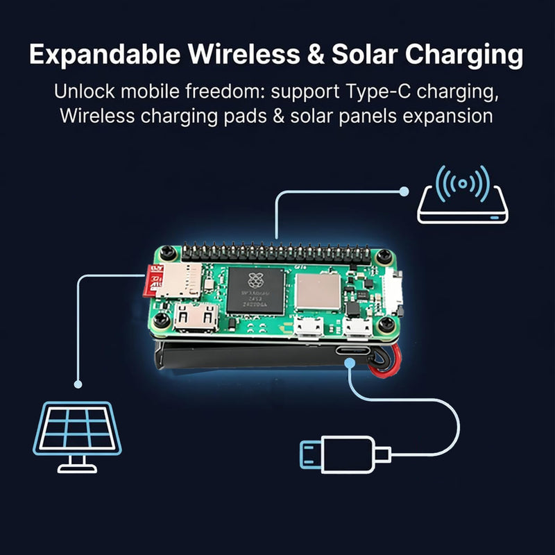 PiSugar S 1200mAh UPS Battery for Raspberry Pi Zero 2 W/W/WH | Pi Zero 2W Battery Pack, Pwnagotchi Power Module, Handheld UPS with Auto Boot, GPIO Pins Free