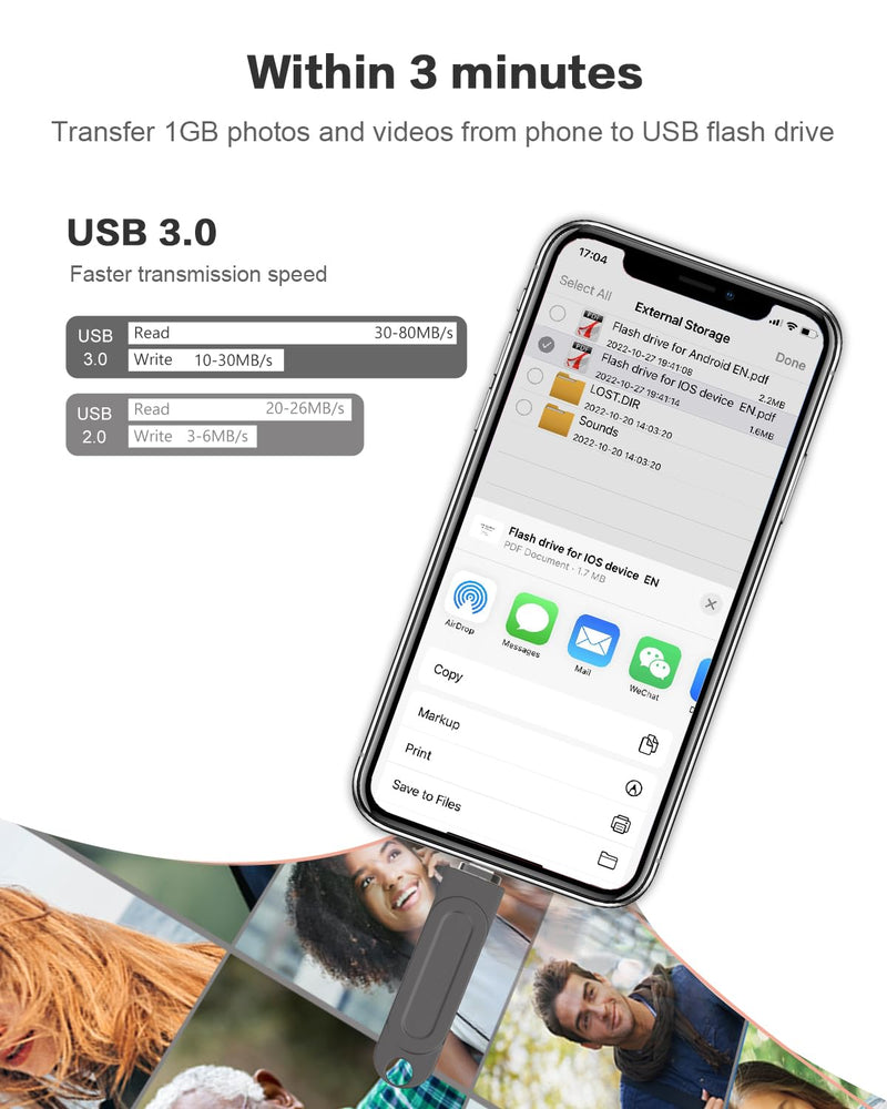 512GB Qainerly Photo Stick for Phone Flash Drive,4in1 Memory Stick for Photos and Videos USB Stick External Storage Compatible for iPhone/iPad/Android/PC 512GB black