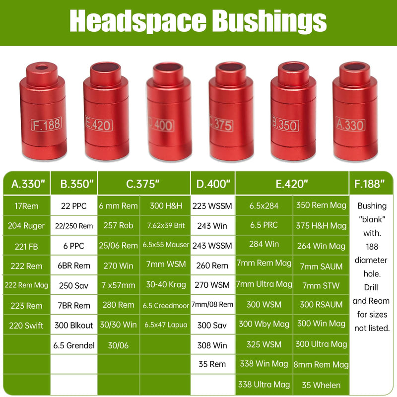 Bullet & Headspace Gauge Comparator Kit 【14 Inserts & 6 Bushings】, Precision Reloading Gauge Tool with Tin Box, Durable Comparator Equipment for Caliper Measurement and Consistent Headspace Setup