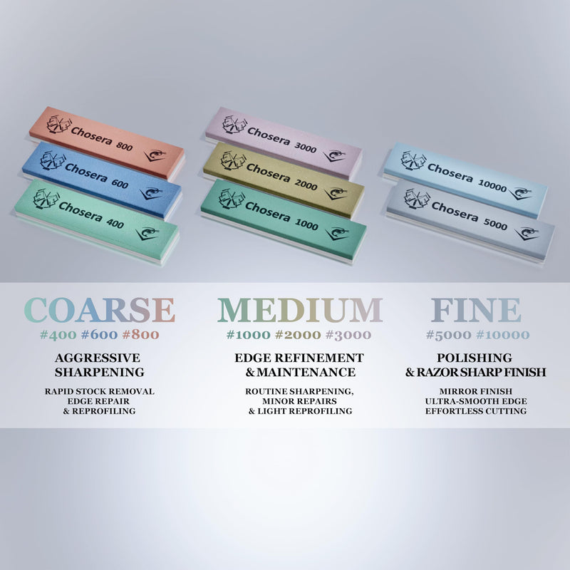 4" x 1" x 0.25" Sharpening Stone for KME 3,000 grit