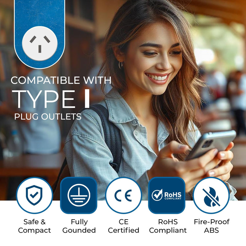 OREI Australia, New Zealand, China Power Plug Adapter with 2 USA Inputs - Travel 3 Pack - Type I (US-16) Safe Grounded Use with Cell Phones, Laptop, Camera Chargers, CPAP, and More Type I Australia,New zealand