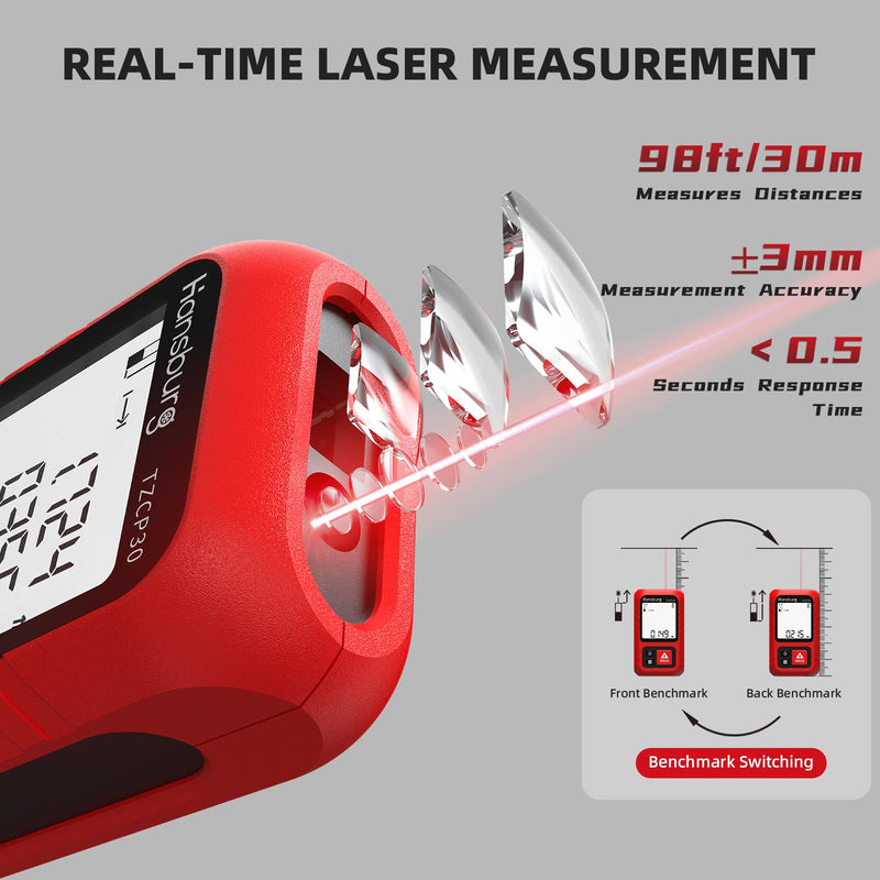 Hansburg Laser Measurement Tool 98 Ft / 30m 8-in-1 Modes Digital Laser Tape Measure Portable Chargeable Medidor Laser for Length, Area, Wall Area, Volume and 4 Pythagorean Modes with IP65 Waterproof