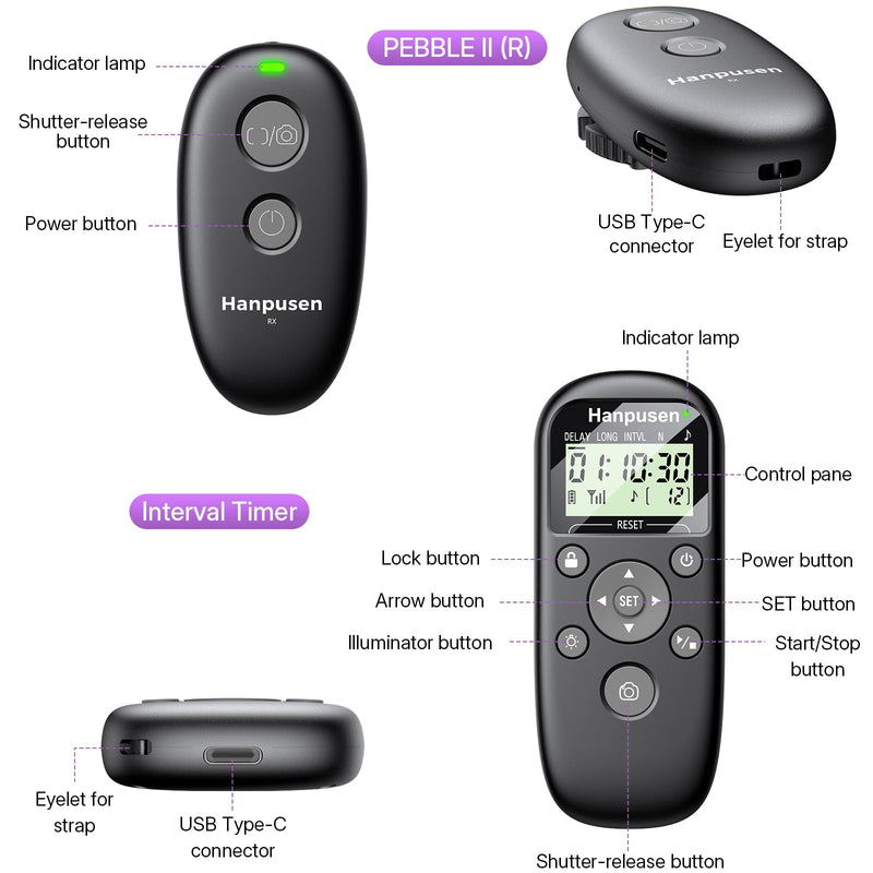 Rechargeable Wireless Timer Camera Remote Shutter Release for Panasonic | Wireless Intervalometer Remote Control for Panasonic S1II, S1IIE, S1RII, G97,GH7, G9 II, S5IIX, S5II, GH6, BS1H, GH5 II, BGH1