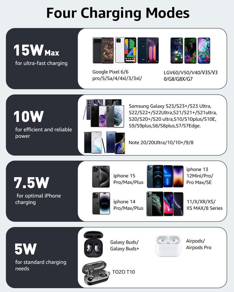 TOZO W1 Max 15W Fast Wireless Charging, Anti-Slip, Sleep-Friendly | Aircraft-Aluminum Portable Wireless Charger Pad Compatible with iPhone 14/15/16/17 & Samsung S23/S24/S25 for Home Ink Black