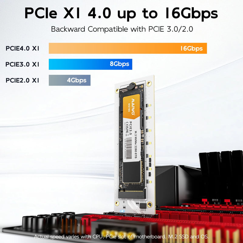 MAIWO PCIe x1 to M.2 NVMe SSD Adapter Card, Expansion Card for M.2 NVMe M-Key 2230/2242/2260/2280 SSD, Compatible with PCIe X4/X8/X16, Up to 16Gbps, Not for SATA