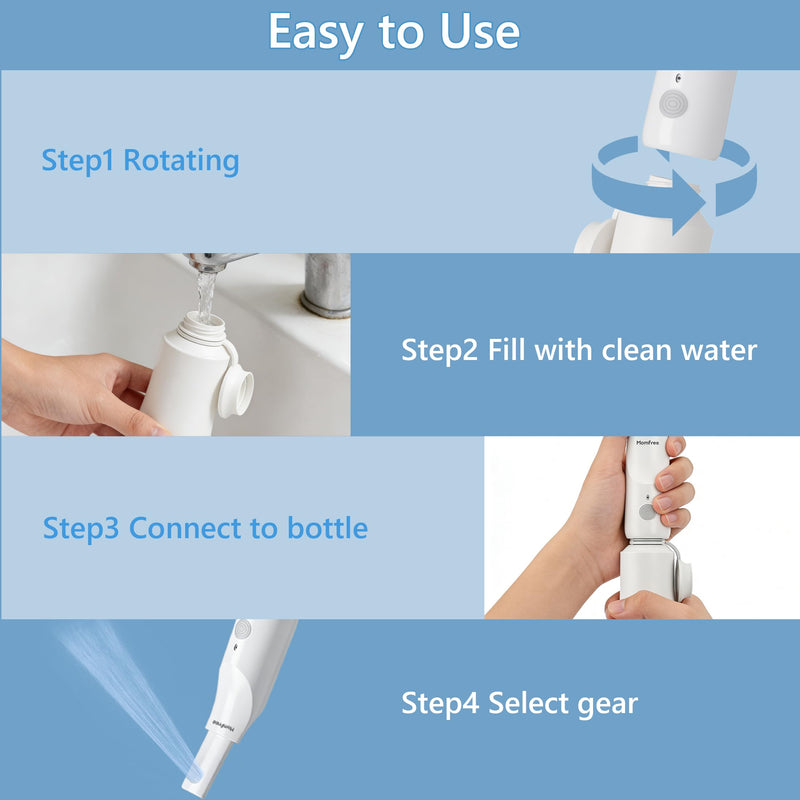 Portable Bidet for Travel - Rechargeable Electric Travel Bidet Peri Bottle with Adaptor & 3 Speed Modes, IPX7 Waterproof Portable Bidet for Women Men Baby Pregnancy Postpartum Personal Hygiene
