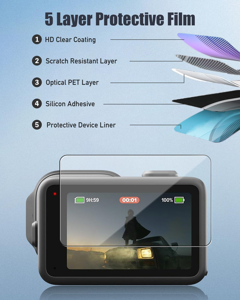 3 Pack Screen & Lens Protector Compatible with GoPro MISSION 1 Pro/MISSION 1, 9H Tempered Glass with Auto-Alignment Frame, HD Clear, Bubble-Free, Anti-Scratch, 1 Front + 1 Rear + 1 Lens Protectors