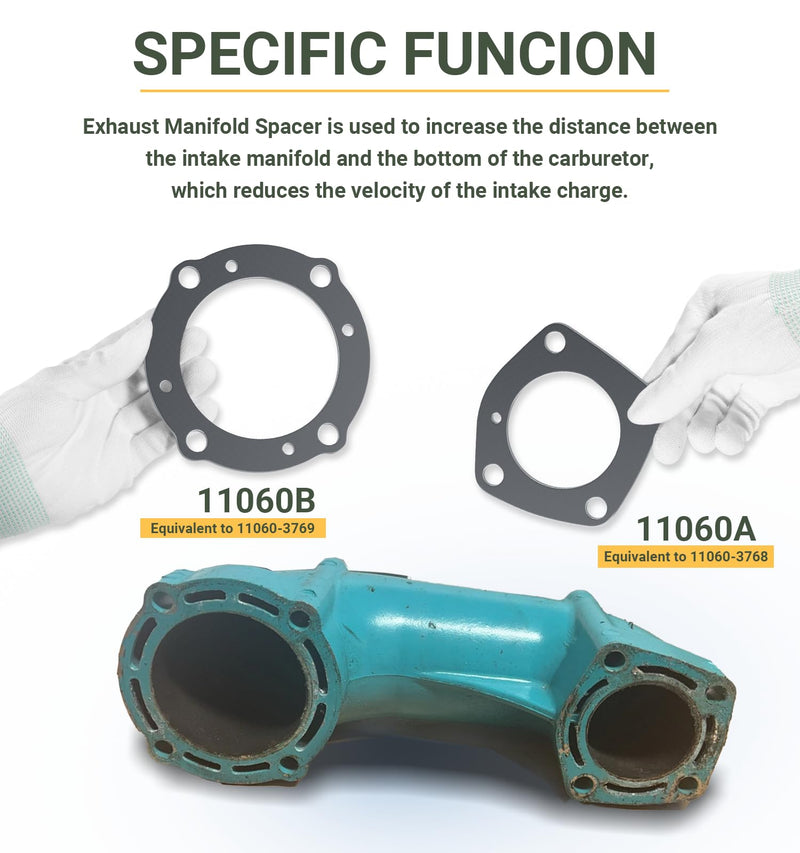 5 Pack Exhaust Rebuild Gaskets Seals Kit Replacement for Kawasaki Jet Skis 1100 ZXI/1100 STX/Ultra 130