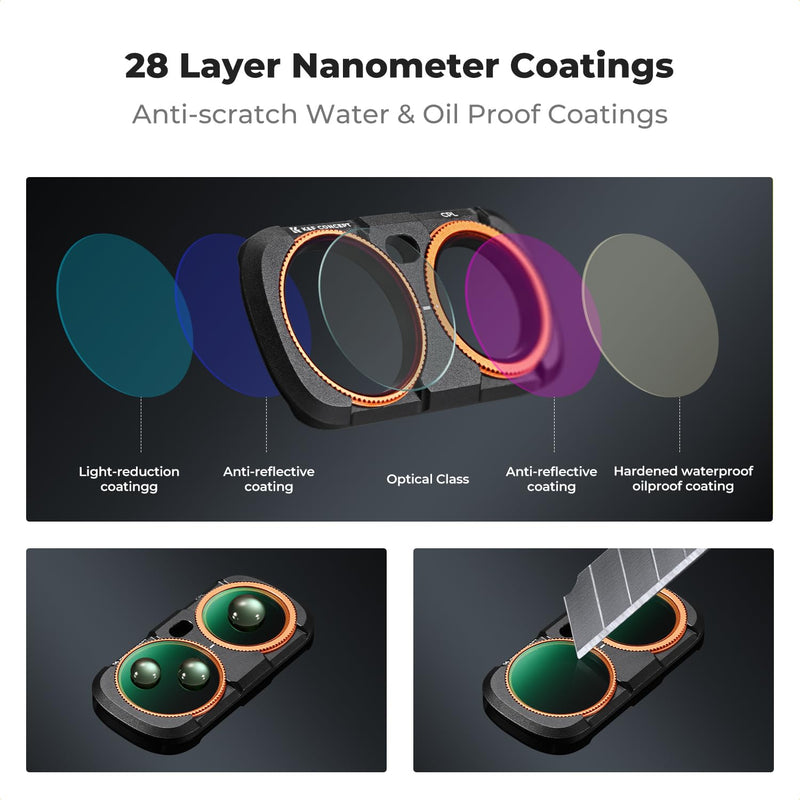 K&F CONCEPT CPL Filter Compatible with Luna Ultra | Circular Polariser Filter Magnetic High-Definition Glass Multi-Layer Coating