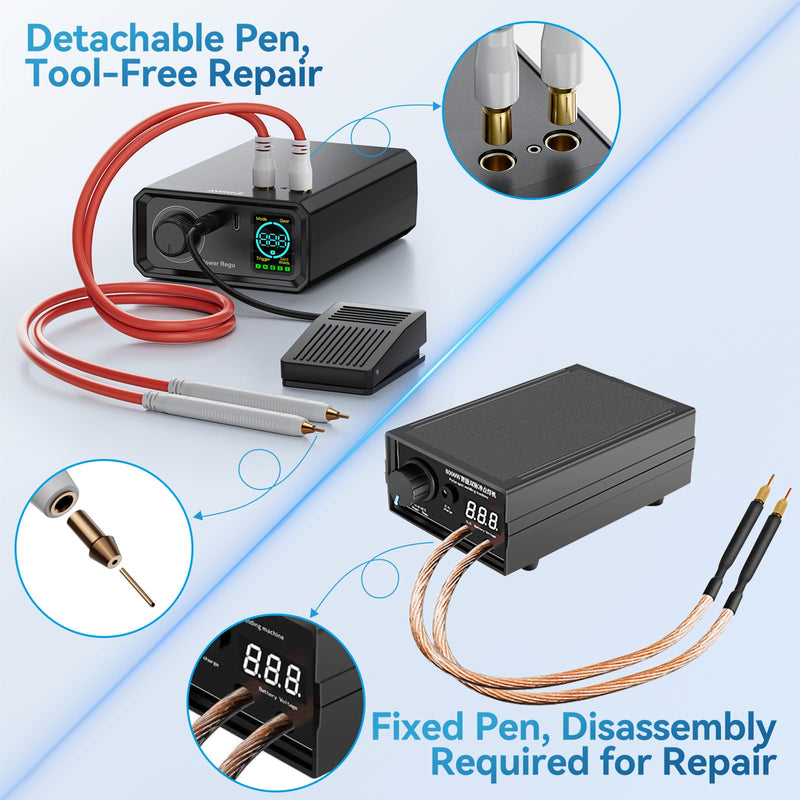9000W Battery Spot Welder, Rotary Knob Operation 100 Gears Adjustable Foot Pedal Operated, 0.1-0.3mm Spot Welder with Dual Pulse Output, Portable Spot Welder for Making DIY Battery Packs (UK1) UK1