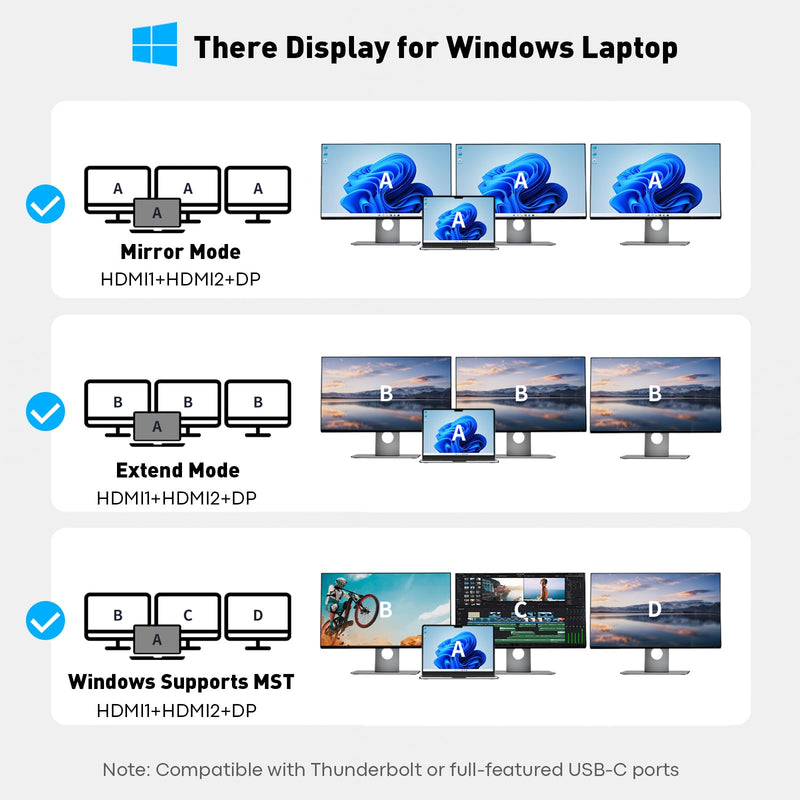 UANTIN USB C Docking Station Dual Monitor, Laptop Docking Station 3 Monitor | 8 in 1 USBC Hub Triple Display USB C Adapter to 4K@60Hz Dual HDMI, DP, 2 USBA & USBC, 100W PD, for Dell,HP 11.8inch