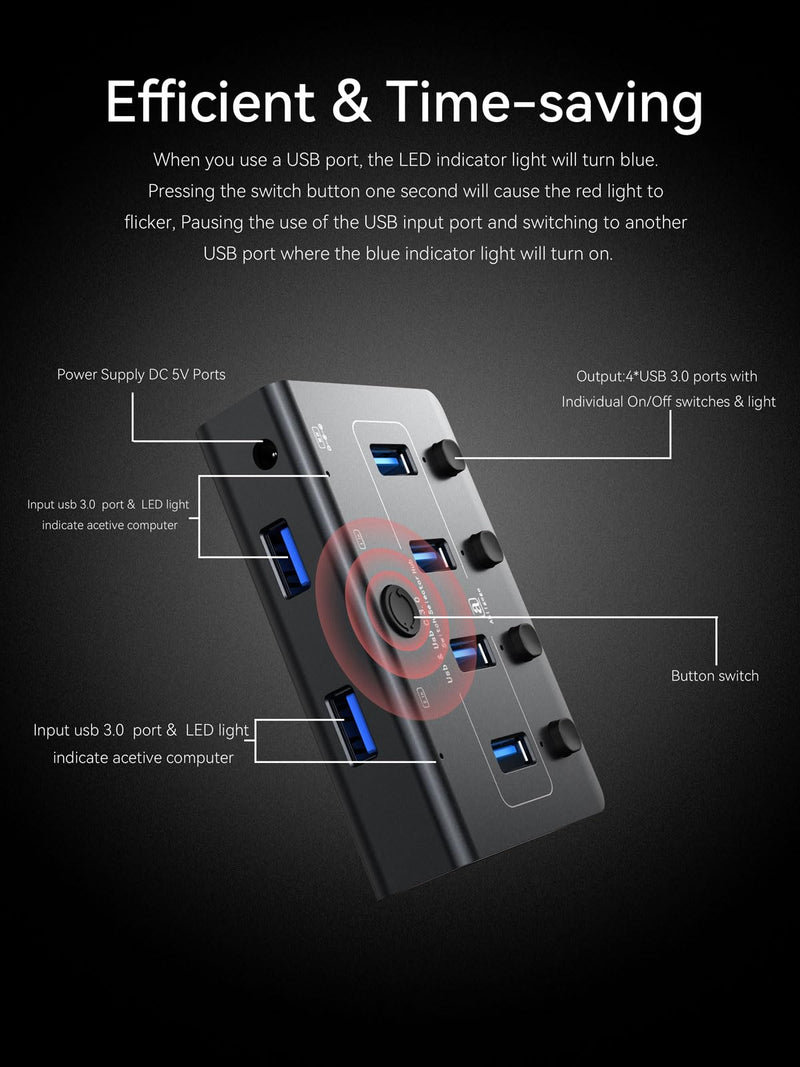 USB 3.0 Switch for USB A & C Devices - Aluminum Alloy USB Switch, Independent Port Control for Mouse, Keyboard, Printer - USB Switcher 2 Computers