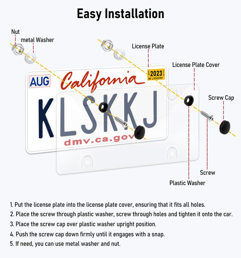 2 Pack Clear License Plate Covers, License Plate Protector Unbreakable Plastic Shields Tag Holder Fits Standard US Plate with Screws Caps