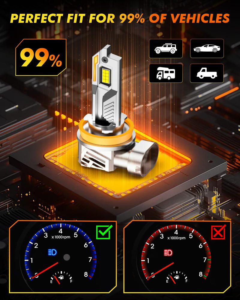 H11/H9/H8 Light Bulbs, [ Latest & Upgraded ] 40,000LM 10X Ultra-Bright, 360° Adjustable Quick Install, Real 1:1 Size Direct Replacement H11 Fog Light Bulb, 6500K Cool White, Pack of 2 H11/H9/H8