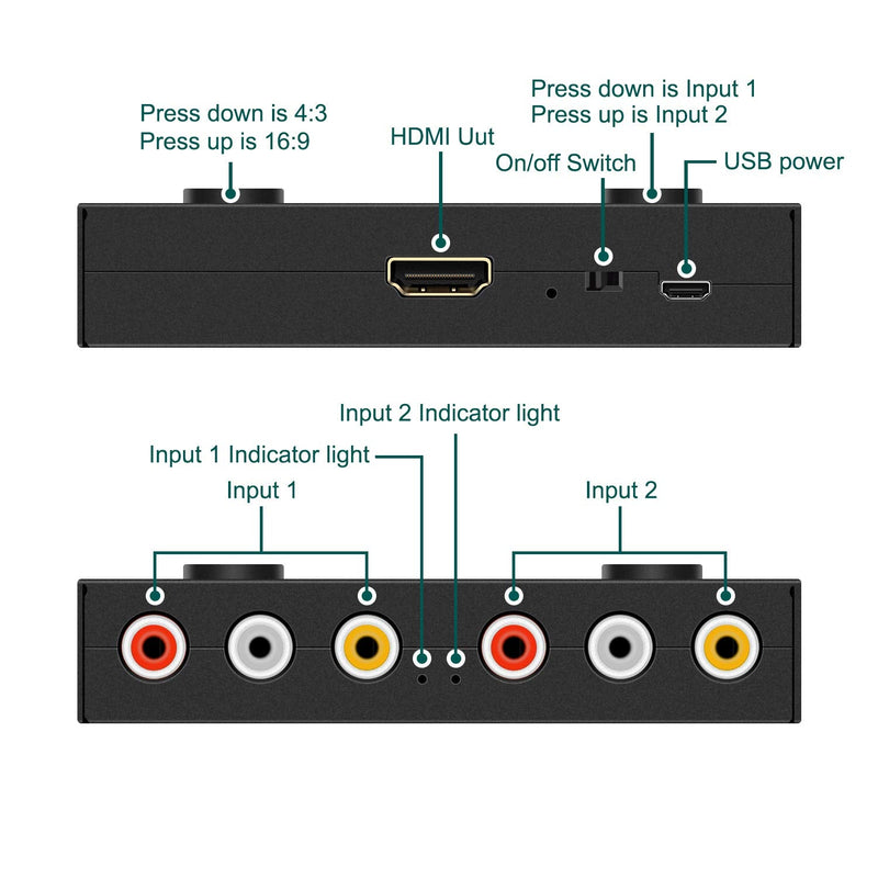 2Port RCA/AV to HDMI Converter Adapter for WII, N64, Xbox, PS1/2/3,DVD Players etc (2AV in-1 HDMI Out) 2RCA to HDMI Converter
