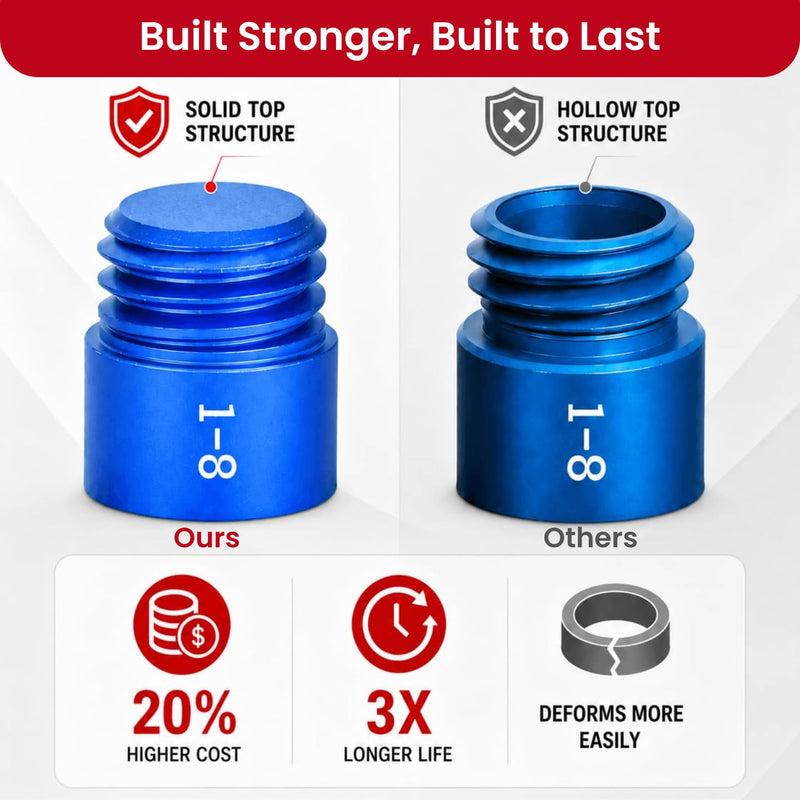Thread Checker, 60pcs Nut and Bolt Thread Checker, 30 Inch & 30 Metric Box Set Thread Gauge, Thread Checker Standard and Metric Suitable for Size Checker of Bolts or Nuts in Narrow Areas 60PCS Thread Checker Red