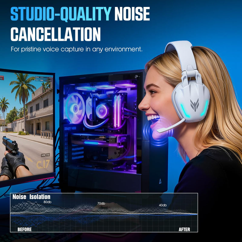 BENGOO G1 60H Wireless Gaming Headset with RGB Lights & Mic for PS5 PS4 PC | 7.1 Surround Sound, 2.4GHz USB/Type-C & Bluetooth 5.4, Noise Canceling Flip Microphone, Foldable Design for Switch Mac White
