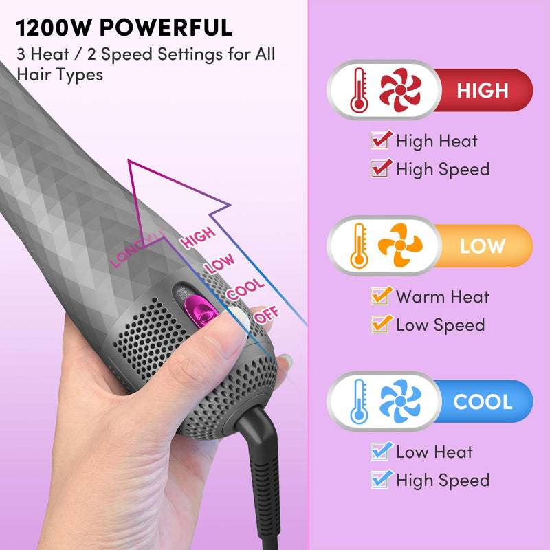 Hair Dryer Brush One Step Blow Dryer and Styler Professional 1200W Powerful Ceramic Tourmaline 3 Heat/2 Speed Settings (Gray) Gray