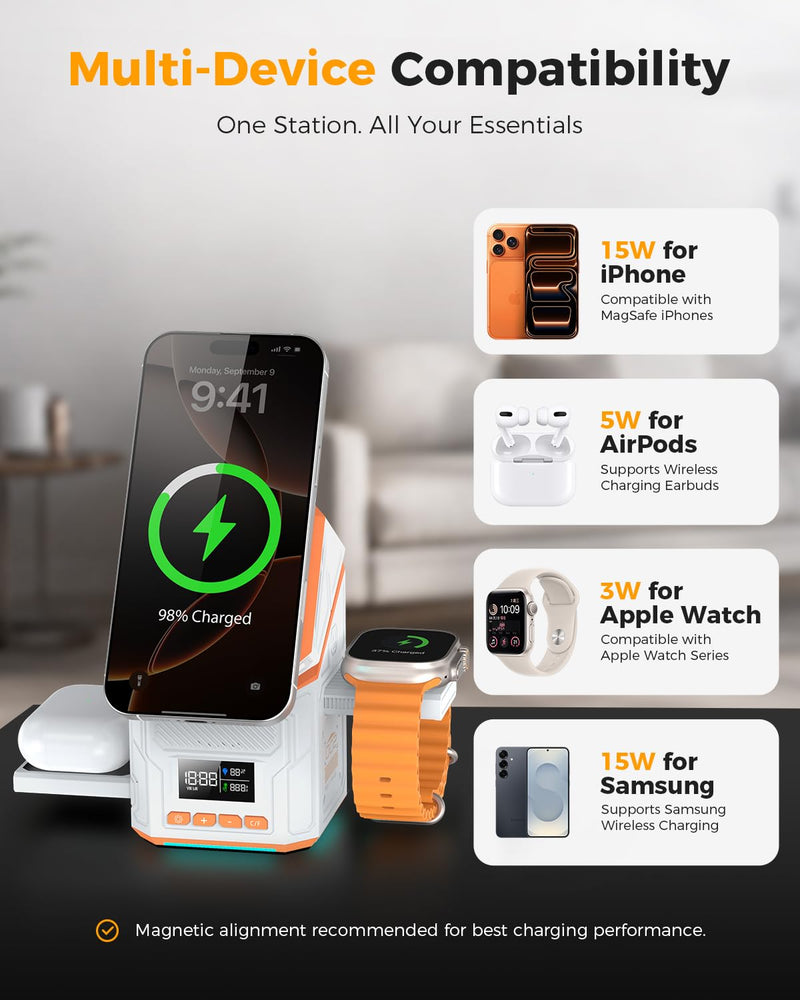 3-in-1 Wireless Charger Stand, Qi2 Certified 15W Fast Charging Station for iPhone 17 Pro, Auto-Rotation Mag-Safe Charger with Active Cooling Fan, Digital Clock & Monitor for Apple Watch, AirPods