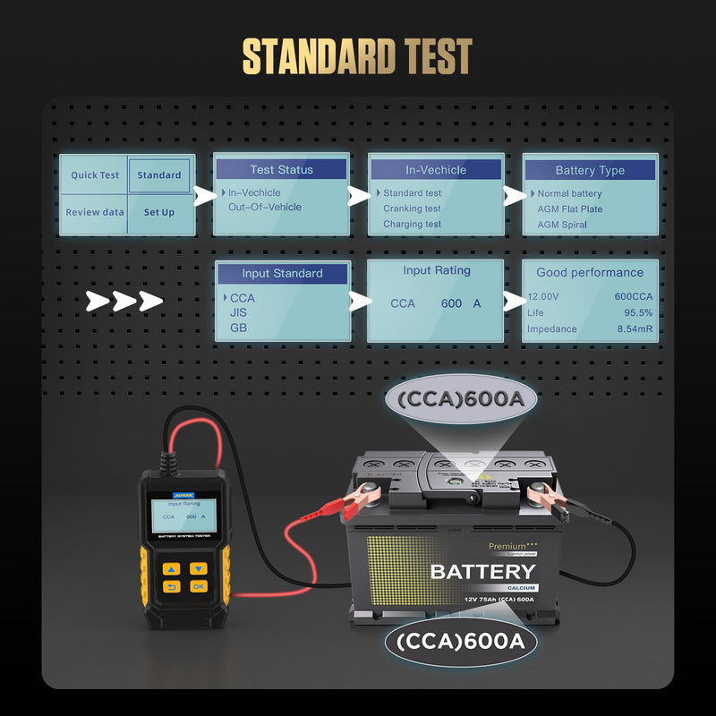 12V Car Battery Tester, 20-2000 CCA Load Tester Automotive,Charging & Cranking Analysis for Motorcycle, Truck, Boat, RV, Marine & More BT360