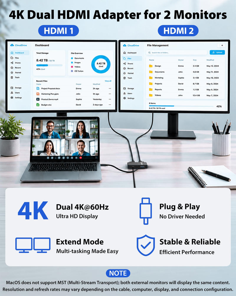 Cyberguys USB-C to HDMI Splitter for Dual Monitors | 4-in-1 Type C Hub with HDMI Splitter 1 In/2 Out Extended Display 4K@60Hz
