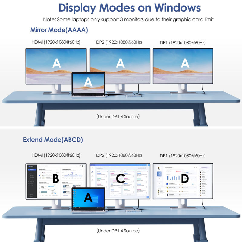 Laptop Docking Station,12 in 1 Triple Display USB C Hub for Windows with Dual DP, HDMI, 100W PD in, Gigabit Ethernet, USB3.0/2.0 Ports, SD/TF Card Reader, Mic/Audio for Lenovo HP Dell Silver