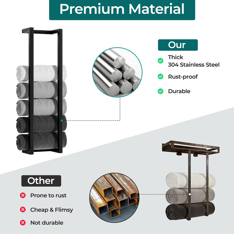 Towel Racks for Bathroom,VIDA-ZONE 304 Stainless Steel Towel Storage Racks for Rolled Bath Towels Can Hold 6-8 Large Towels,Wall Mounted 30 Inch Towel Organizer for Small Space Black Towel Holder