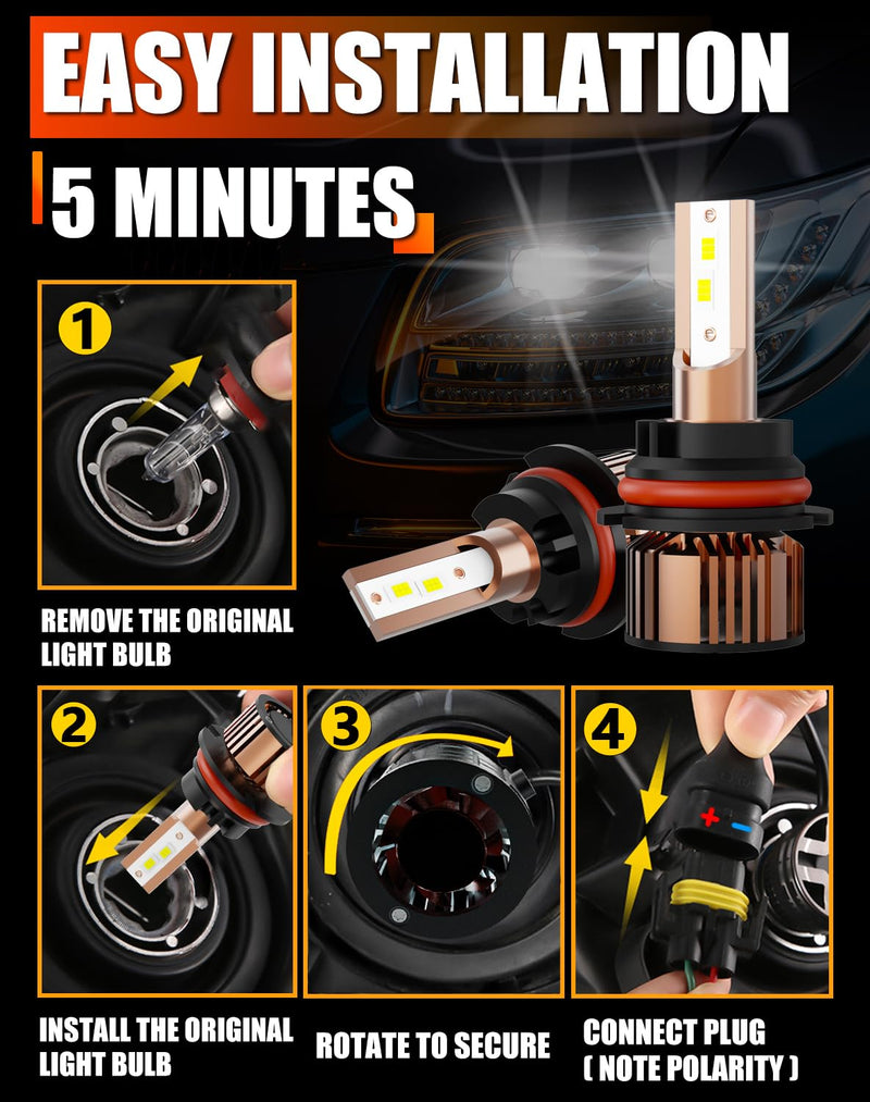 Compatible for Ford F150 F250 F350 F450 1997 1998 1999 2000 2001 2003 Hi/Lo Dual Beam Light bulb,12V 55W 6000K,Pack of 2 for 1997-2003 F150