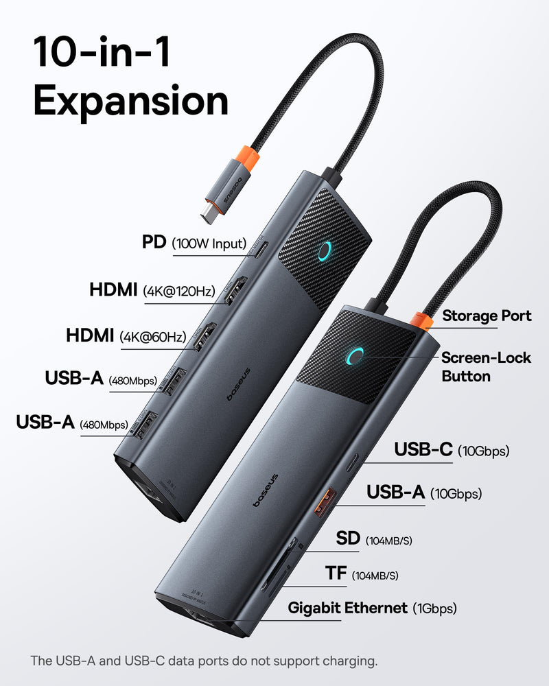 Baseus Docking Station Dual Monitor 10Gbps 10 in 1 USB C Hub with 2 HDMI | Single 4K@120Hz, Dual 4K@ 60Hz, 10Gbps USB C and USB A, Gigabit Ethernet, PD 100W, SD/TF for iPhone 17/Mac/Dell/HP/Lenovo
