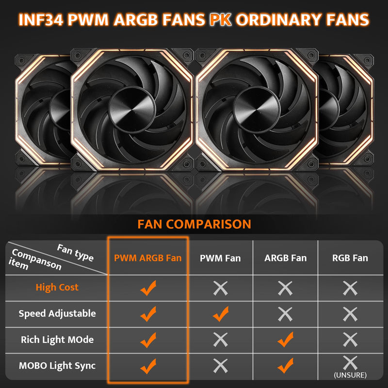 darkFlash INF34 120MM PC Case Fan, Daisy-Chain, up to 2000RPM Cooling, 4-Pin PWM, ARGB CPU Cooling Computer Fan, 3 Pack (Reversed, Black) Reverse