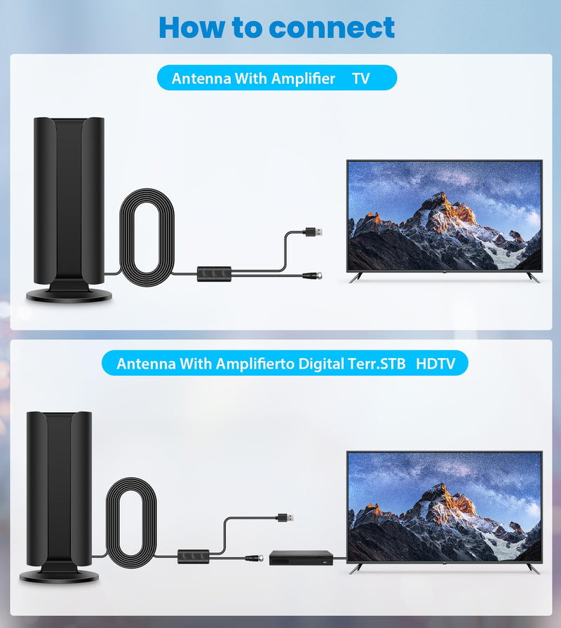 2026 TV Antenna for Smart TV, 5000+ Miles Range Strongest Digital HD TV Antenna Indoor Ourdoor with Amplifier Signal Booster, Waterproof Design,8K 4K 1080p Support 360°,33.8FT Cable 33.8FT