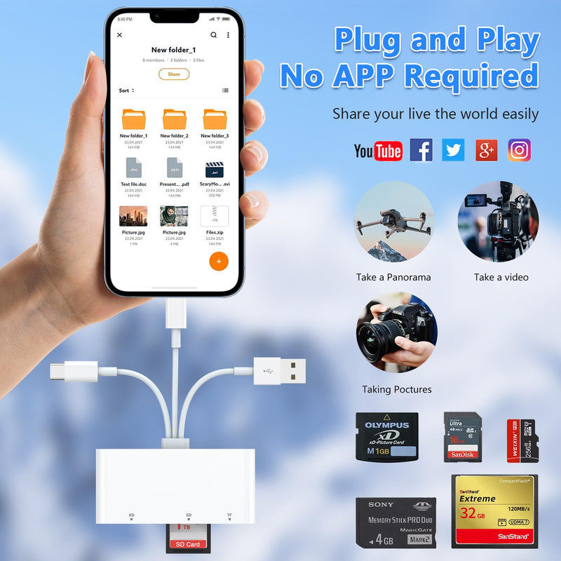 8-in-1 Multi Memory Card Reader USB C Lightning USB Multi Card Reader for SD CF XD MS Micro SD TF, SD Card Reader Adapter for for iPhone 15/14/13/12/iPad/MacBook/Samsung S24/S23/S22/PC Plug and Play