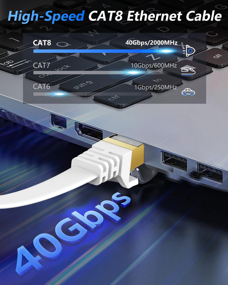 BUSOHE Cat 8 Ethernet Cable 100 FT, 40Gbps 2000Mhz High Speed Flat Cat8 Cable Patch Cord with Gold-Plated RJ45 Connector, LAN Network Internet Cable with 40 Clips for Router/Gaming/Computer, S/FTP 100FT 1