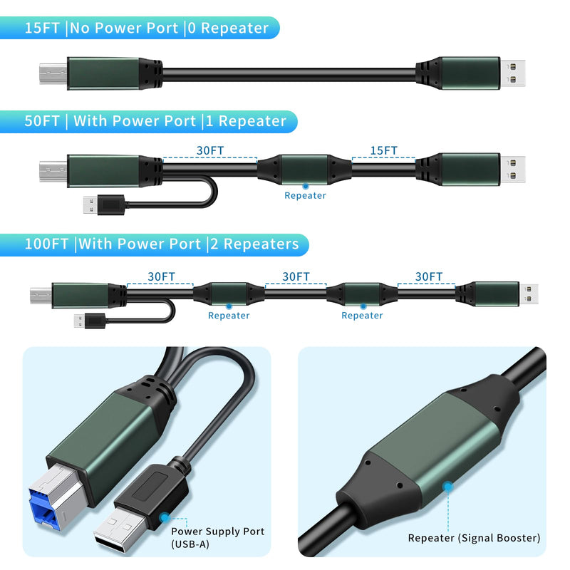Kumiho USB 3.0 Printer Cable A Male to B Male （50Ft/15M） Compatible with Scanner, Printers, Desktop External Hard Drivers and More 50 ft