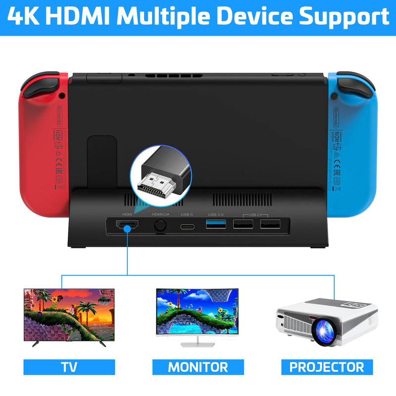 KEKUCULL TV Docking Station for Switch,Docking Station with 4K 1080P HD and USB 3.0 Port,Replacement for Official Switch Dock(Not for Switch2 and Not Included Cable)