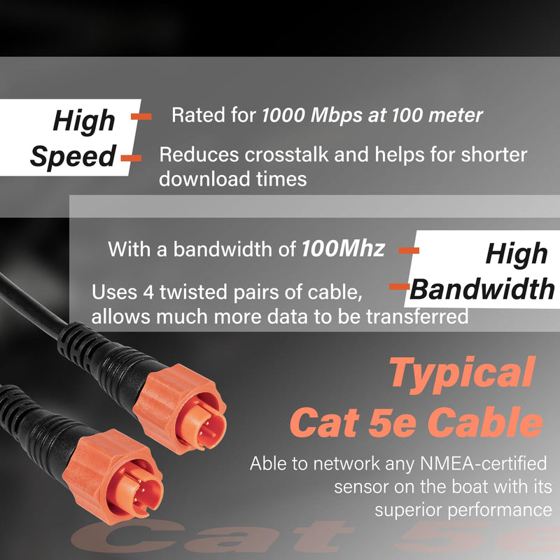 Replacement Part for Lowrance Ethernet Crossover Cable Yellow Cat5e Cable, 6-Feet, High-Speed, Plug and Play, Waterproof (6 Feet) 6 Feet