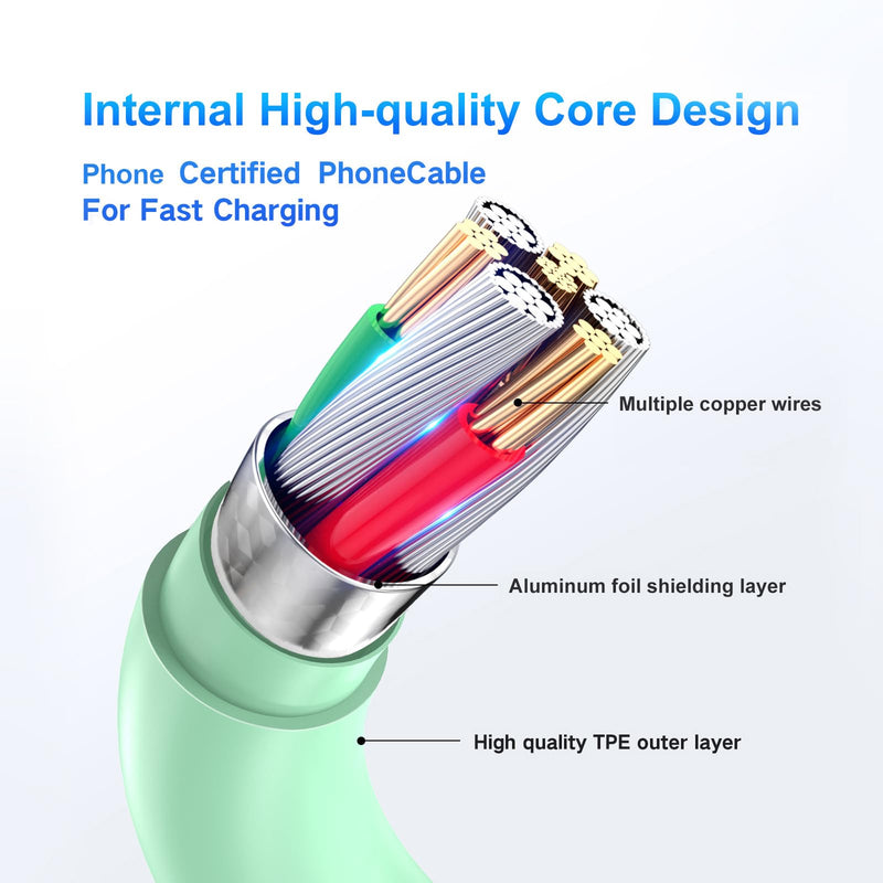 for Phone Charger Fast Charging, Upgarded 20W USB C Wall Charger with 3Pack 10FT USB C to Lightning Cable, Phone Cable Fast Charging Compatible withi Phone 14/13/12/12 Pro Max/11/Xs Max/XR 3*10ft USB C TO L White Pink Lightgreen