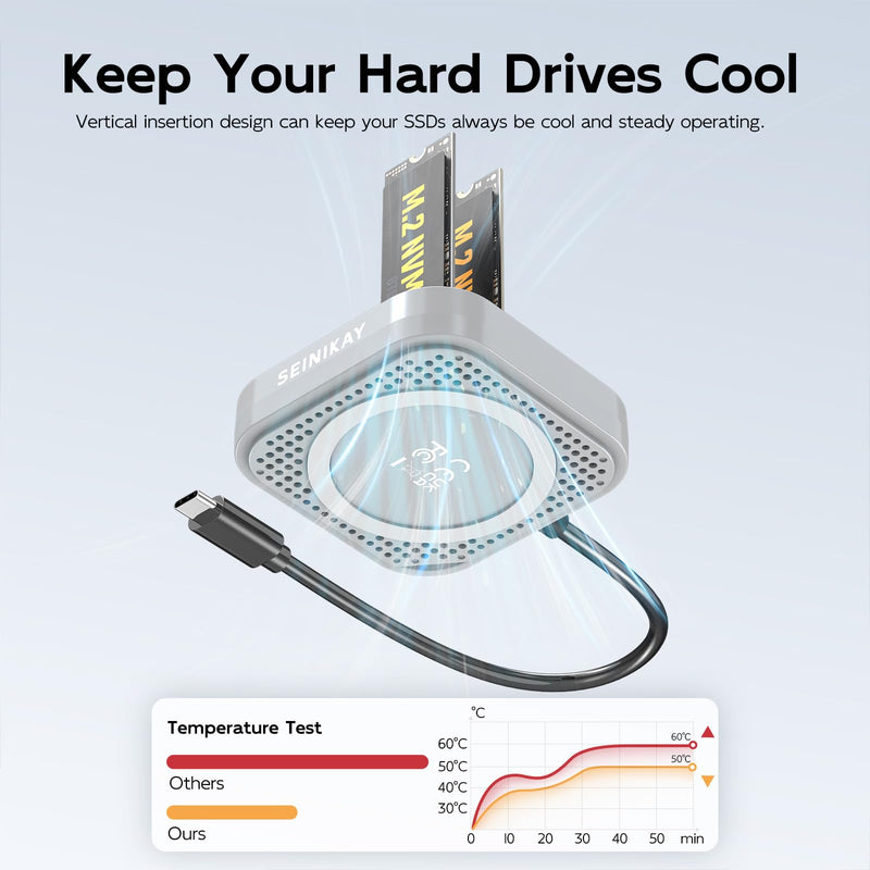 20Gbps M.2 NVMe/SATA Cloner, NVMe Cloner Duplicator with, Dual NVMe Enclosure, Design for 22110 2280 2260 Size