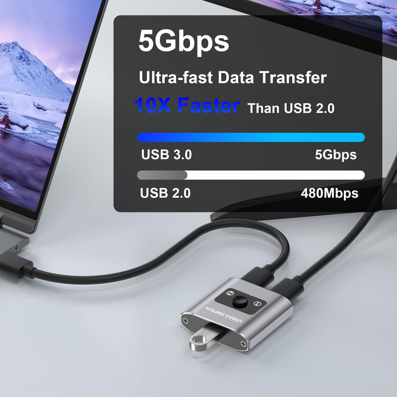 USB 3.0 Switch, Bi-Directional USB Switch 1 in 2 Out/ 2 in 1 Out, Aluminum USB Switcher 2 Computers Share USB Devices for Printer, Keyboard, Scanner, Mouse - Compatible with Mac/Win/Linux