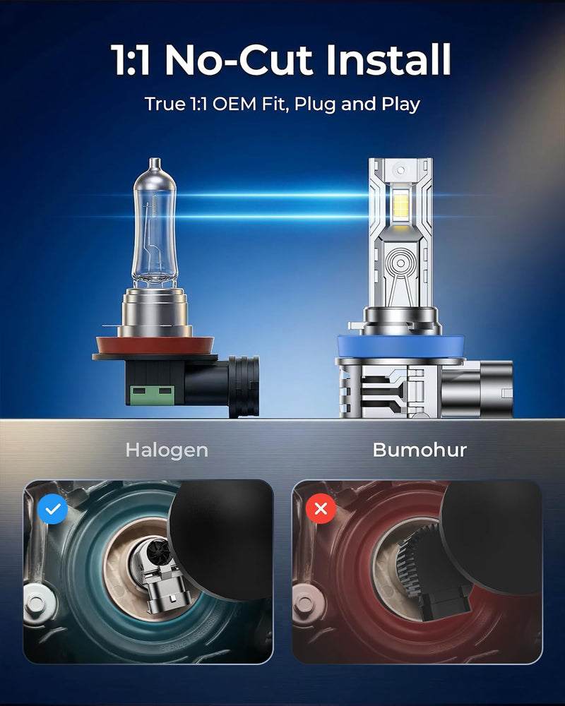 [2026 Upgrade] H 11 Led Bulbs [Latest & Brightest] 50000lm 800% Super Bright 1:1 Mini Size Fog Light Bulb, Noadapter Required, 6500k White, Pack Of 2 H11/H8/H9