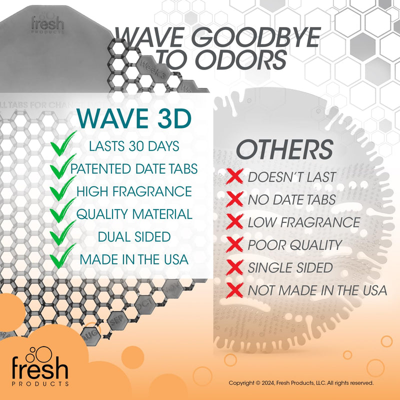 Fresh Products Wave 3D Urinal Screen Deodorizer, Kiwi Grapefruit, 10 packs