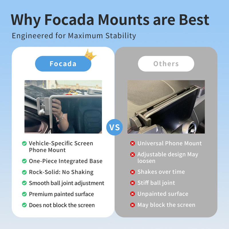Car Phone Holder for Ford Escape 2023–2026 Accessories, 13.2-Inch Screen Car Phone Mount with Dual Holders, 360° Adjustable Magnetic Phone Holder with MagSafe Support, Does Not Block Air Vents Magnetic holder