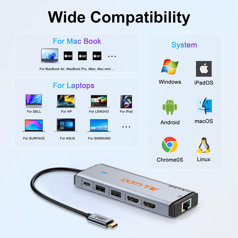 12-in-1 USB C Docking Station with Dual Monitor for Laptops/Desktop/PC | Plug&play-100W PD, Dual 4K HDMI, Ethernet, 4 USB-A(2x3.0,2x2.0), 2 USB-C 3.0, SD/TF, For Mac/Dell/HP/Lenovo/Surface