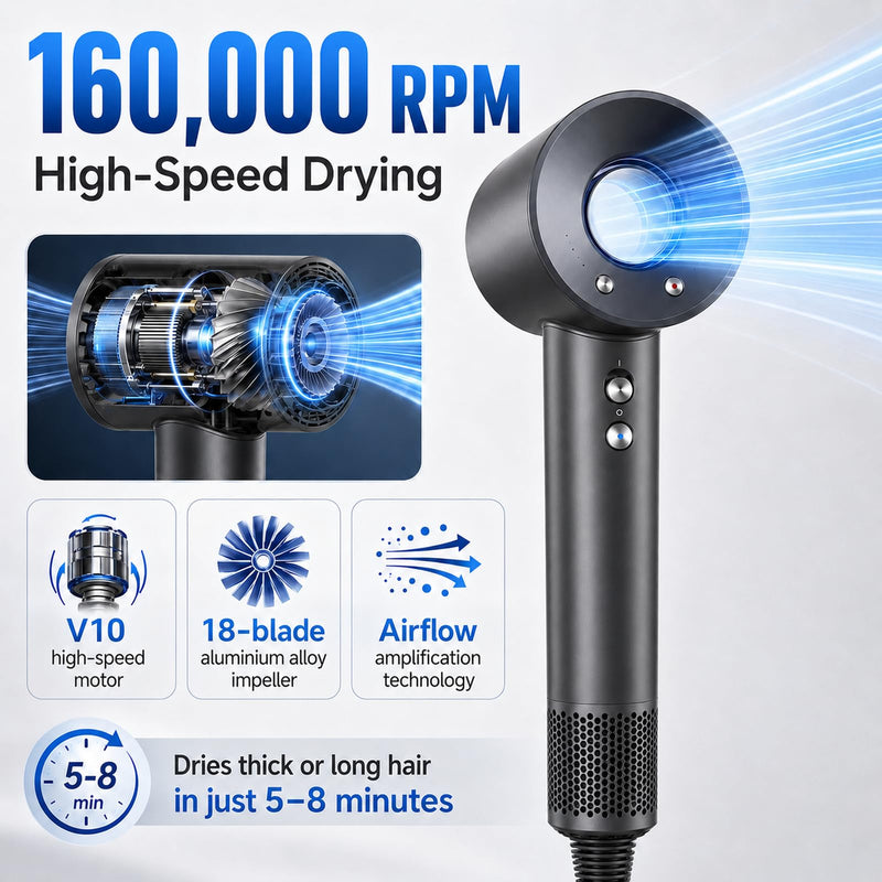 Hair Dryer,1600W High-Speed Blow Dryer with 160,000 RPM Motor | 3 Speeds and 4 Heat Settings with Cold Shot,300M Negative Ions for Smooth,Frizz-Free Hair,Magnetic Concentrator Nozzle,Grey Gray