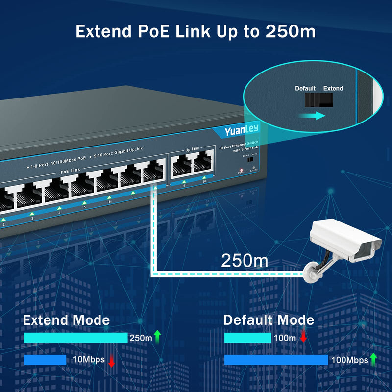 YuanLey 8 Port PoE Switch with 2 Gigabit Uplink, 8 PoE+ Port 100Mbps, 120W 802.3af/at, Extend Function, Metal, Fanless, Unmanaged Plug and Play Network Switch 10 Port | 8*PoE+ (120w)